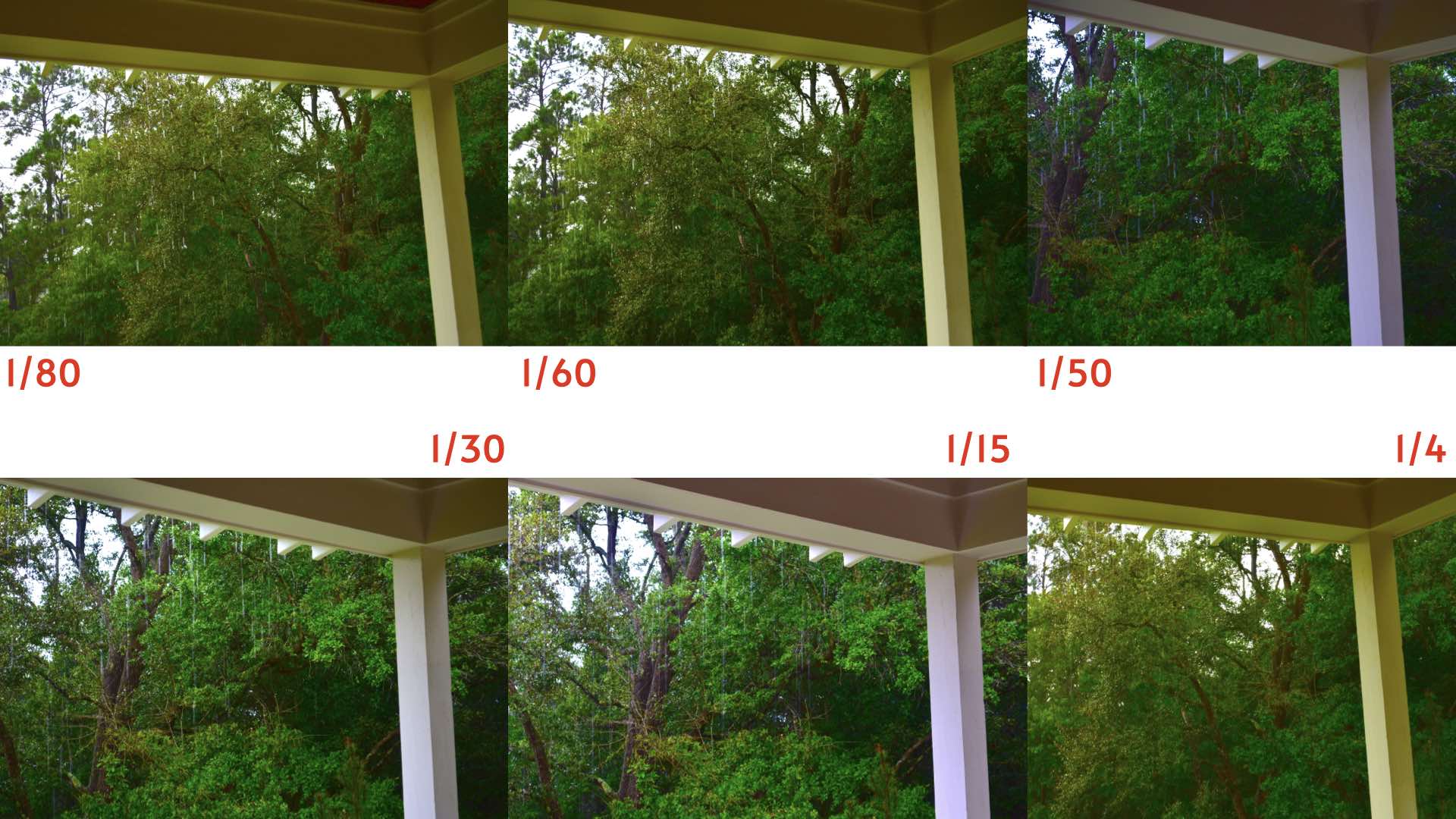 A comparison rain photography tips