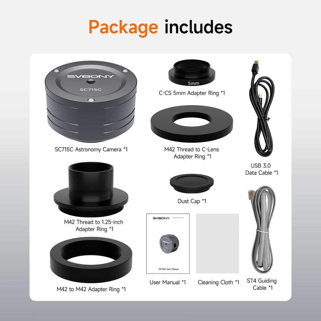 Contents of the package