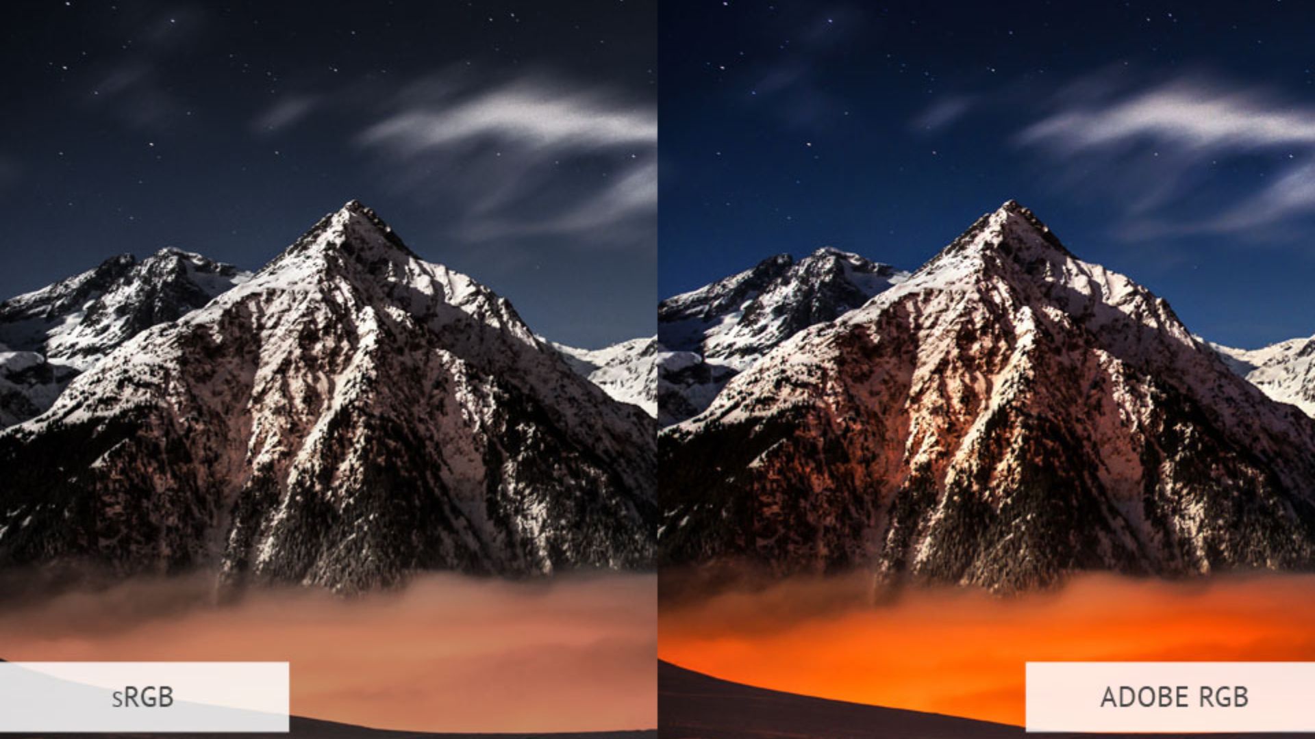 Side by side color profile comparison of snow-capped mountain peak at sunset showing warmer tones in Adobe RGB versus cooler sRGB rendering.