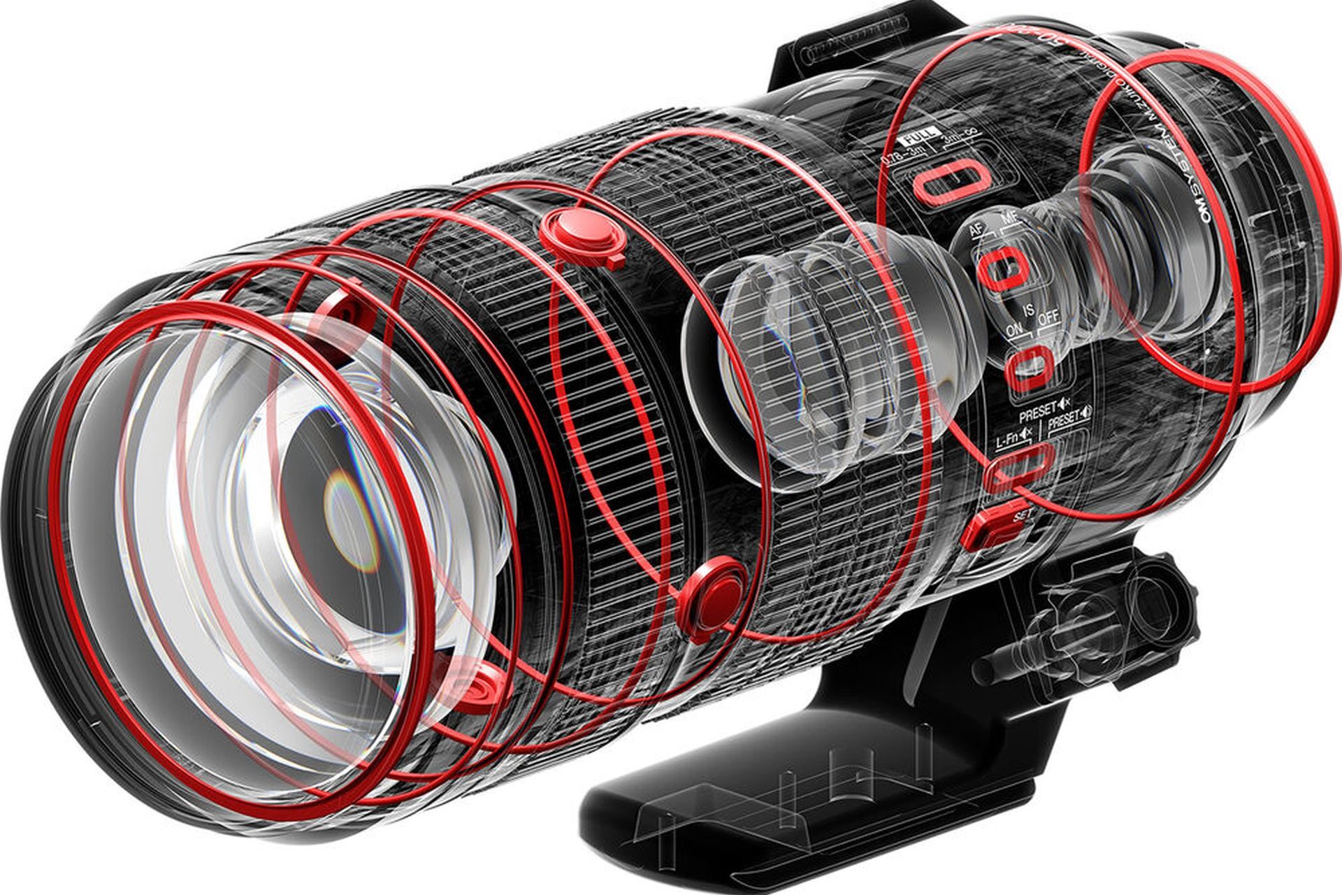50–200mm f/2.8 IS PRO