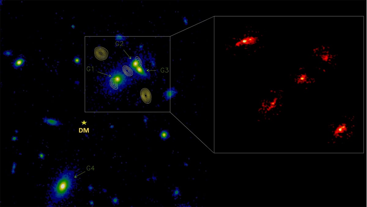 The left panel shows the galaxy HerS-3, which is gravitationally amplified in an Einstein cross with a bright fifth central image. Credit: P. Cox et al / ALMA (ESO/NAOJ/NRAO) / NOEMA