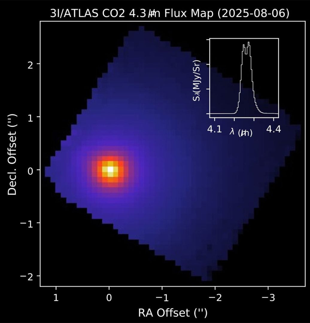 Detection of CO2 with JWST’s image. Credit: NASA/James Webb Space Telescope