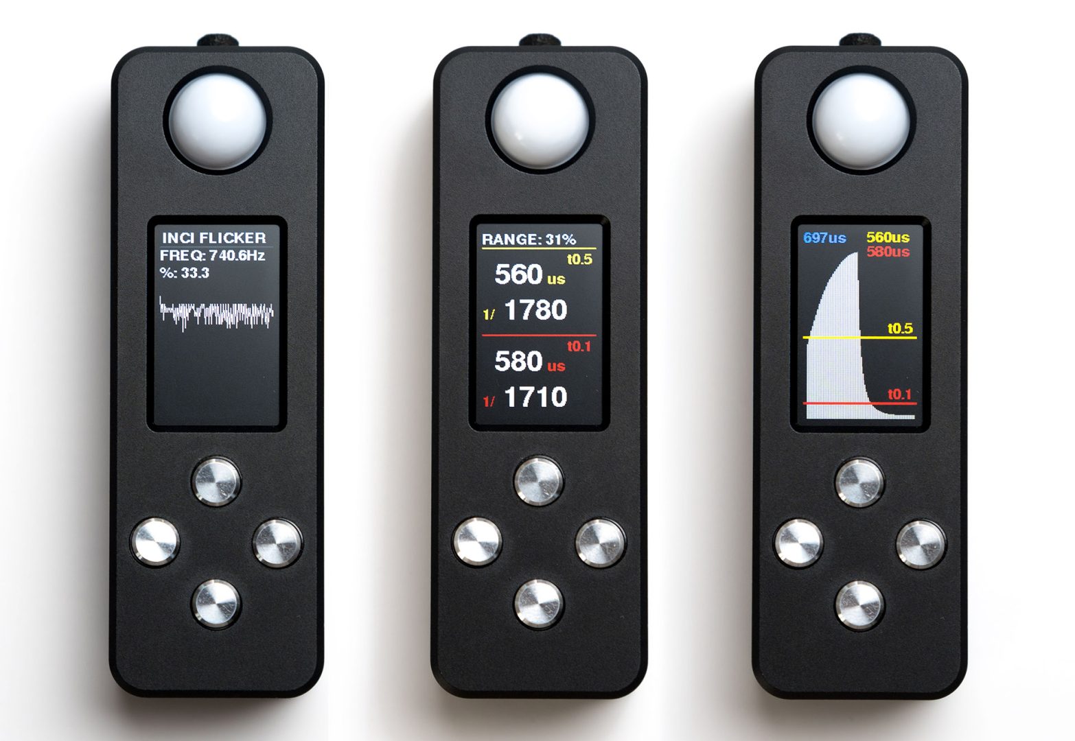 lumo light meter