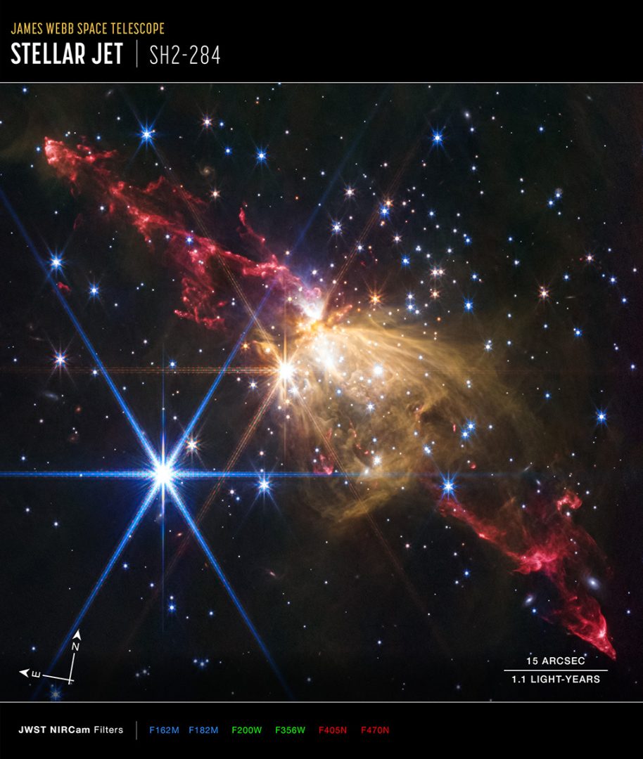 This image of the protostellar jet in Sh2-284, captured by NASA’s James Webb Space Telescope’s NIRCam, shows compass arrows, a scale bar, and a color key for reference. Credit: NASA, ESA, CSA, STScI, Y. Cheng (NAOJ), J. DePasquale (STScI)