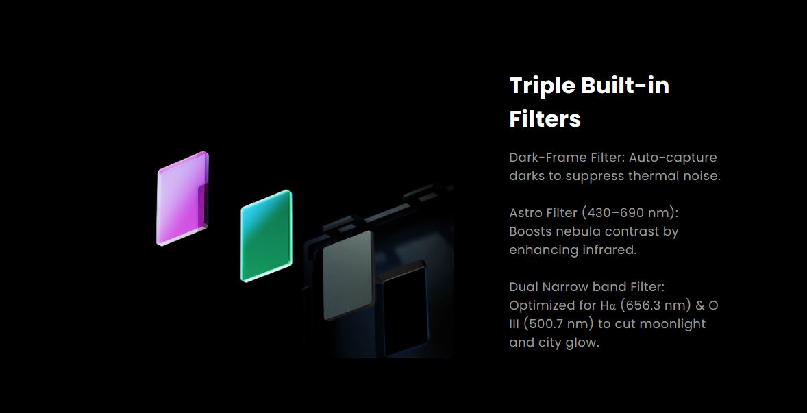 Dwarf Mini has three built-in filters