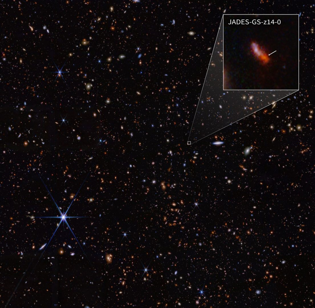 James Webb Space Telescope's image of JADES-GS-z14-0, a record-breaking galaxy observed only 290 million years after the Big Bang. Credit: NASA, ESA, CSA, STScI, B. Robertson (UC Santa Cruz), B. Johnson (CfA), S. Tacchella (Cambridge), P. Cargile (CfA)