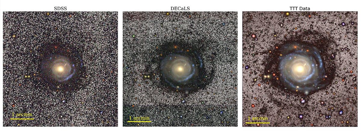 Comparison of Malin 2 images obtained from SDSS (left), DECaLS DR10 (middle), and the TTT at Teide Observatory (right). Credit: Junais et al. 2025/TTT