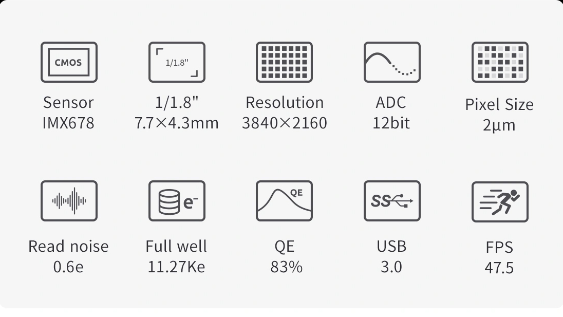 Key specifications of ZWO ASI678MC