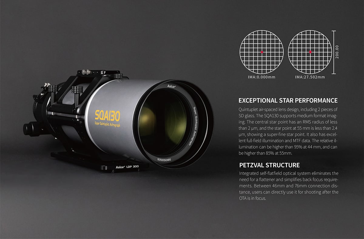 Askar SQA130 has a quintuplet lens design