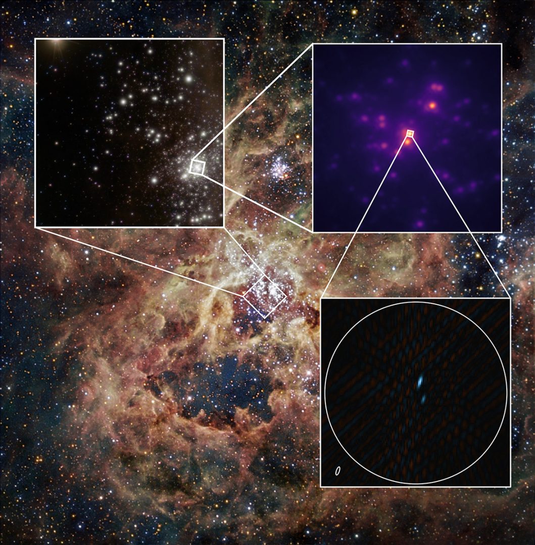 This image, one of the first obtained with VLTI/GRAVITY+ working with four lasers, shows a binary star in the central region of the Tarantula Nebula, a star-forming region in the Large Magellanic Cloud. The background image is a wide-field view of the Tarantula Nebula taken with the 1.5 m Danish telescope at ESO’s La Silla Observatory. The first inset shows a close-up of the central stellar cluster obtained with ESO’s Very Large Telescope at Paranal Observatory. We then see an even closer look taken with the GRAVITY+ acquisition camera, and finally, the binary star itself. The small ellipse in this last inset represents the resolution of GRAVITY+. Credit: ESO/GRAVITY+ Collaboration. Background images: ESO/IDA/Danish 1.5 m/R. Gendler, C. C. Thöne, C. Féron, and J.-E. Ovaldsen/P. Crowther/C.J. Evans