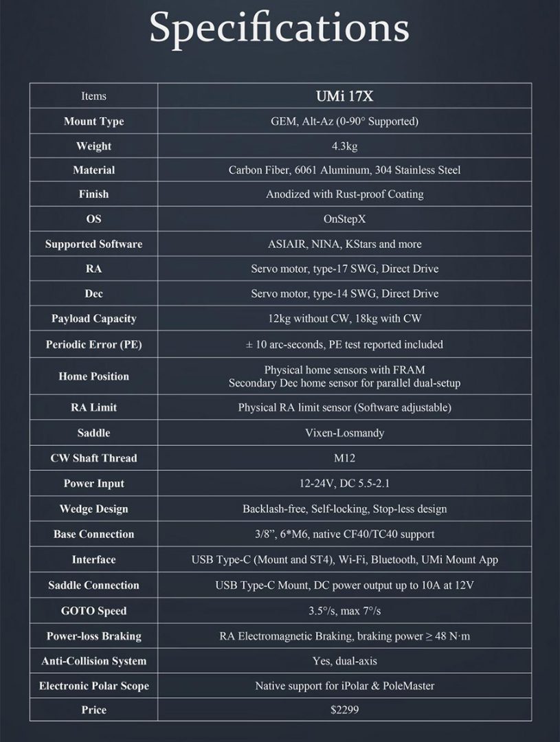 Key specifications of Proxisky UMi 17x harmonic drive mount