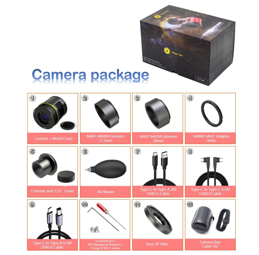Package contents of Player One Apollo 428M MAX Pro