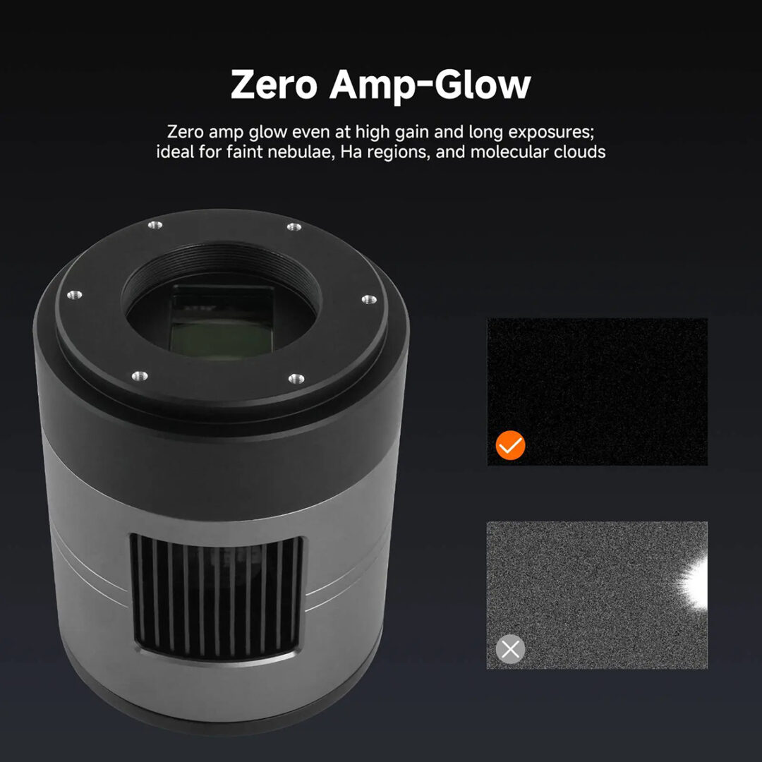 The camera promises zero amp-glow