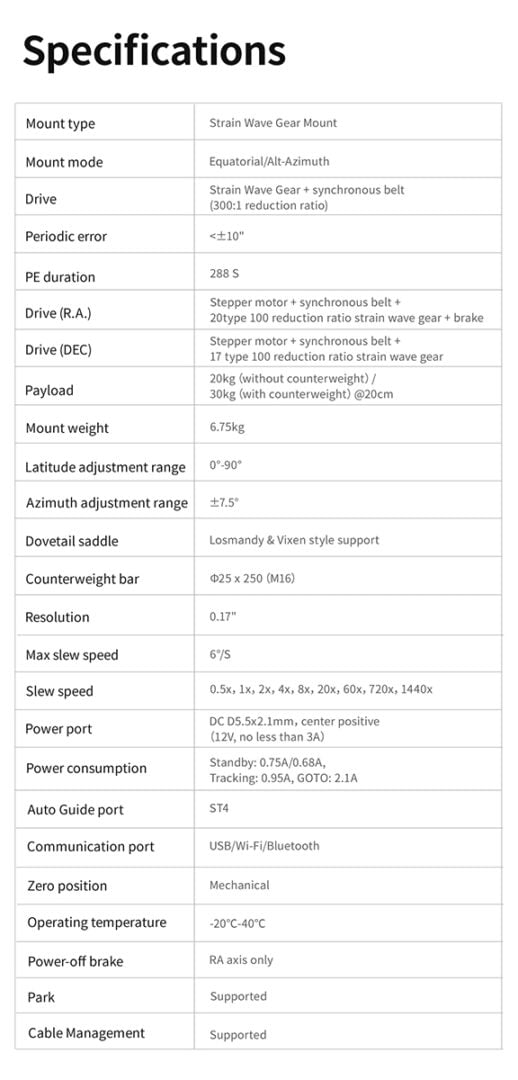 Key specifications of ZWO AM7
