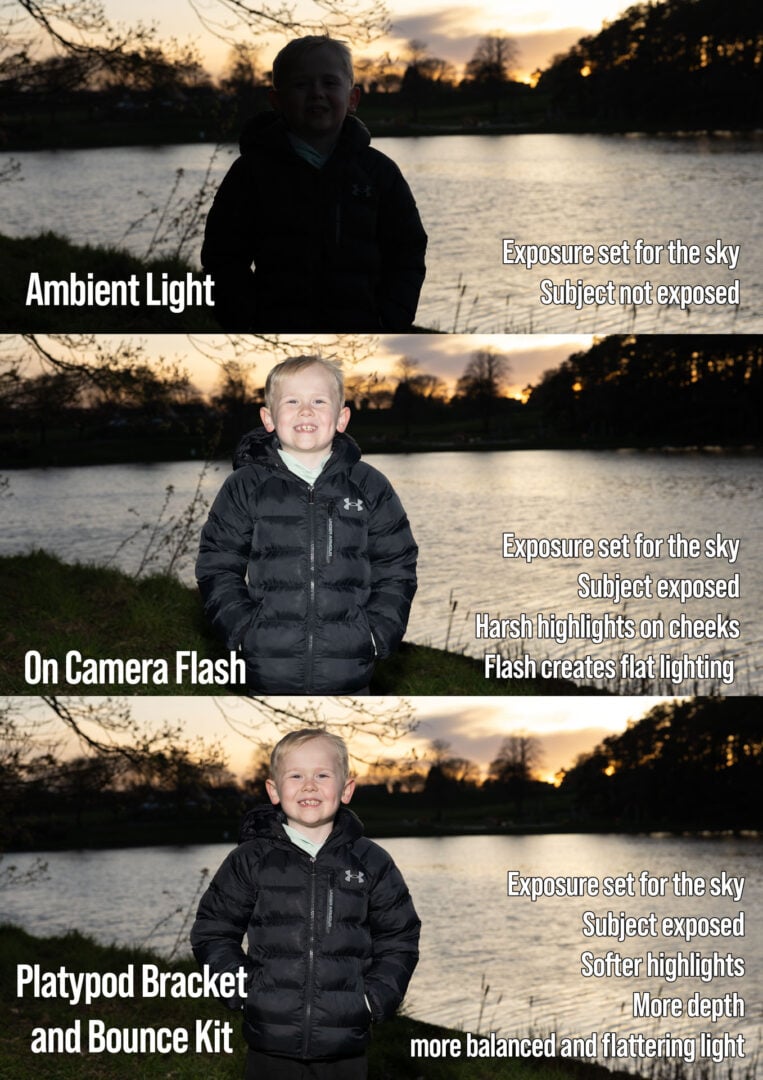 Platypod Bracket & Bounce