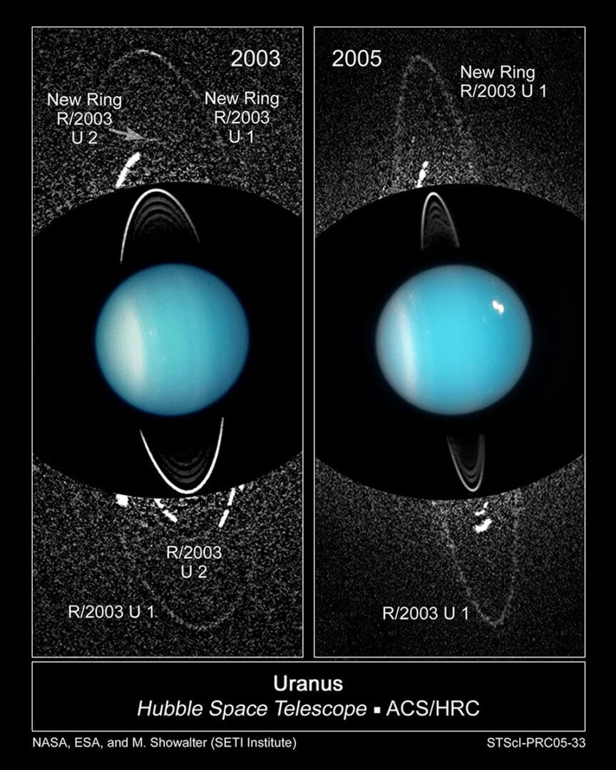 Rings of Uranus
