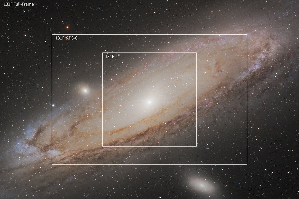 Field-of-view with Askar 131F with different sensor sizes