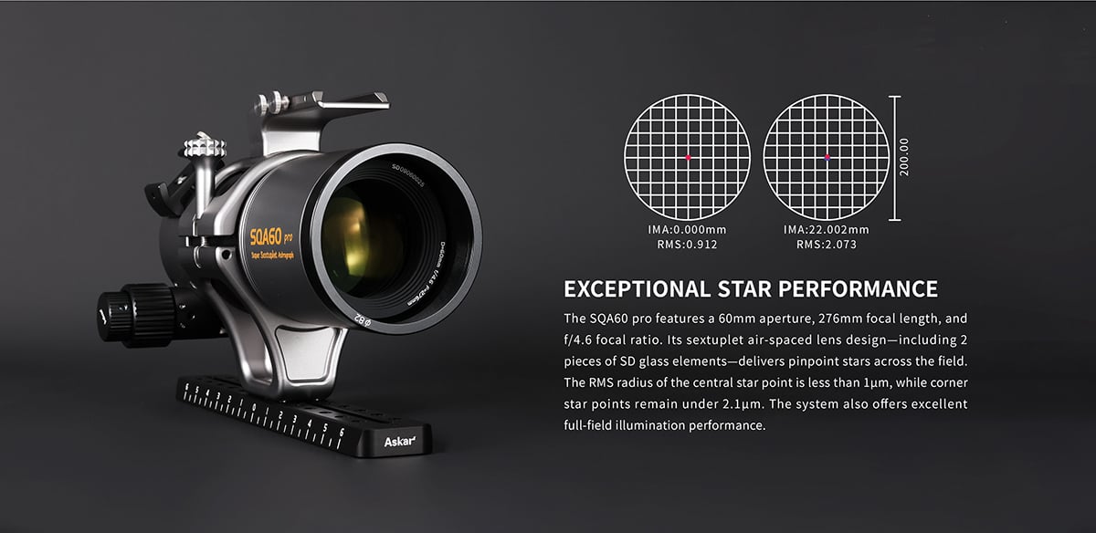 The glass elements inside the telescope are supposed to provide excellent star performance