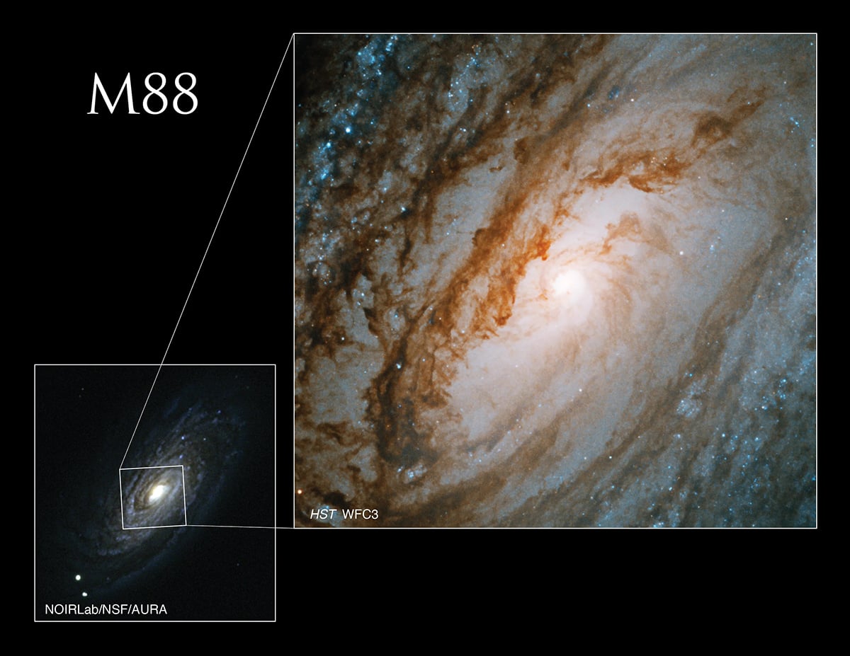 This ground-based image shows the entirety of galaxy M88, while the white outline indicates the section captured by Hubble’s Wide Field Camera 3 (WFC3). Credit: Ground-based image: NOIRLab/NSF/AURA; WFC3 image: NASA, ESA, and P. Erwin (Max-Planck-Institut fur extraterrestrische Physik); Processing: Gladys Kober (NASA/Catholic University of America)
