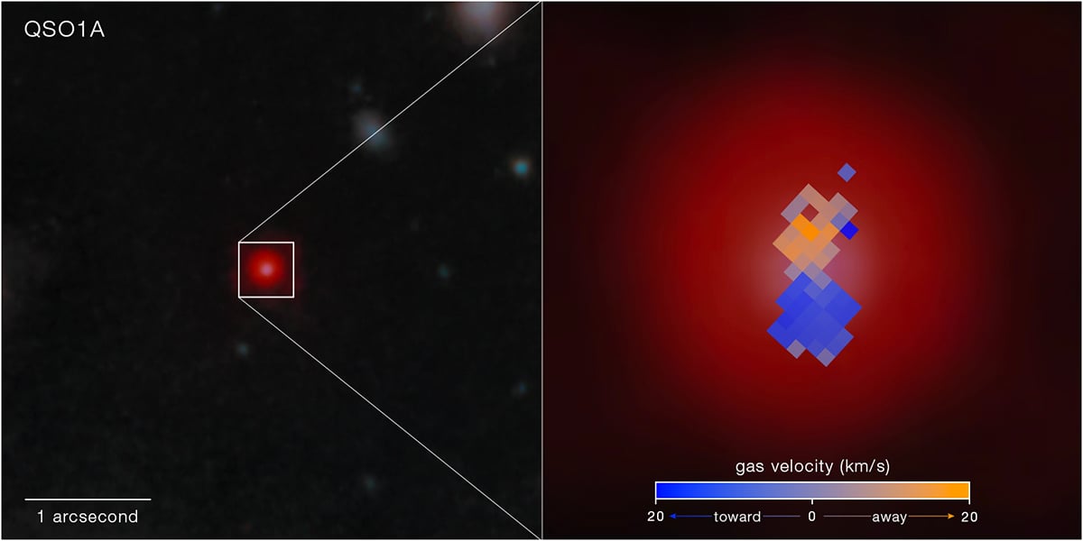 An image detail from Webb’s NIRCam shows the Little Red Dot Abell2744-QSO1, gravitationally lensed by Abell 2744, an enormous mega-cluster of galaxies also known as Pandora’s Cluster. Pulled out to the right is a map showing the speed at which gas is moving toward or away from the telescope (rotational velocity) in different parts of QSO1. Credit: NASA, ESA, CSA, L. Furtak (Ben-Gurion University), R. Maiolino (Cambridge), F. D'Eugenio (Cambridge), I. Juodžbalis (Cambridge), H. Übler (MPE), C. Marconcini (University of Florence). Image processing: A. Pagan