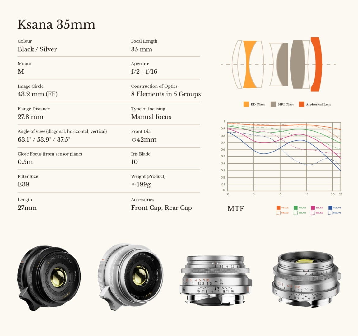 The New Thypoch Ksana 35mm f/2 Aims for Vintage Character in a Modern Package