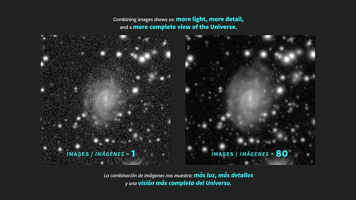 This infographic shows how combining multiple exposures reveals far more detail than a single exposure can capture. By adding together many Rubin Observatory images of the same field, we can see more light, bring out fainter objects, and create a sharper, more detailed view of the Universe. Credit: NSF–DOE Vera C. Rubin Observatory/NOIRLab/SLAC/AURA