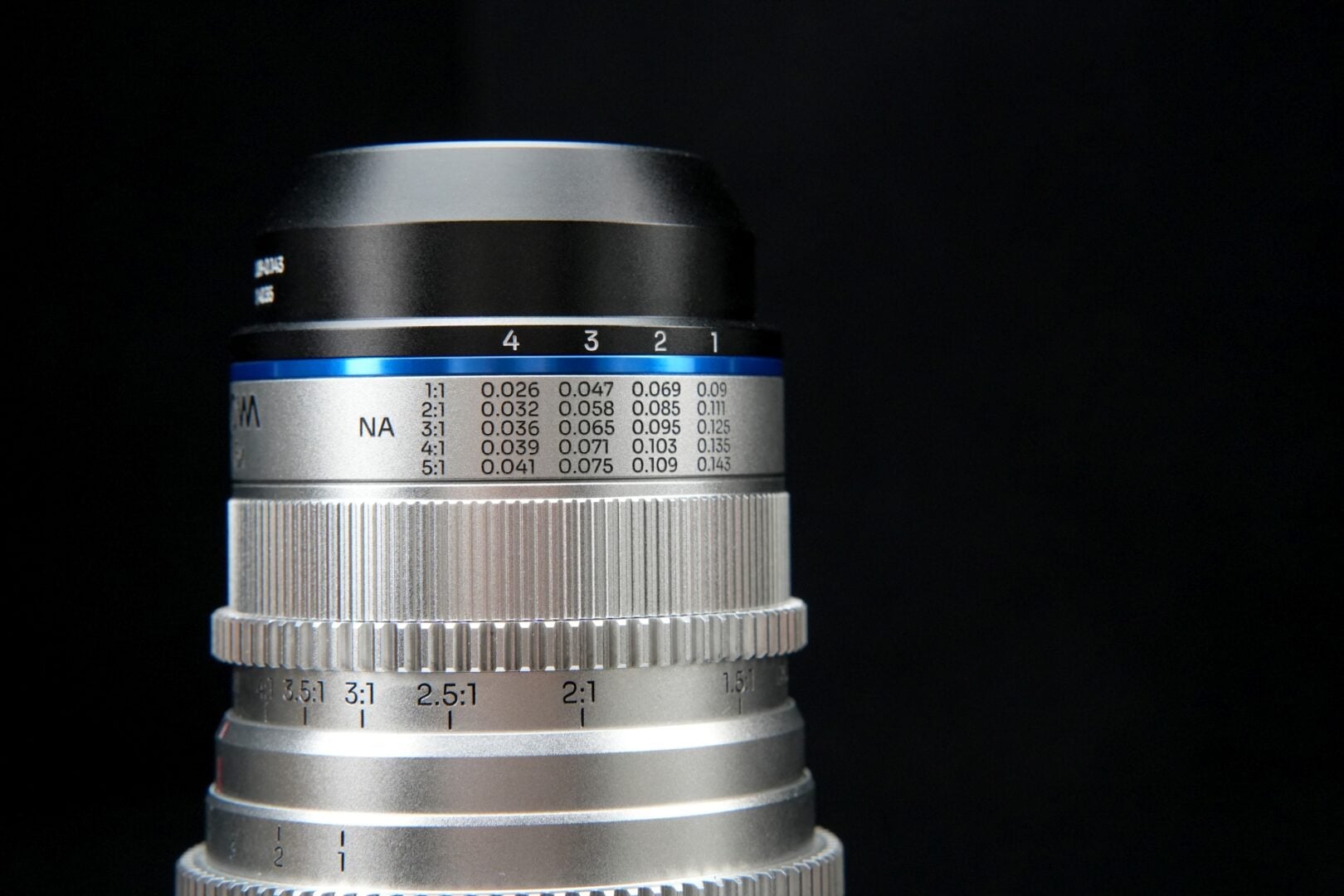 Laowa Aksen lenses