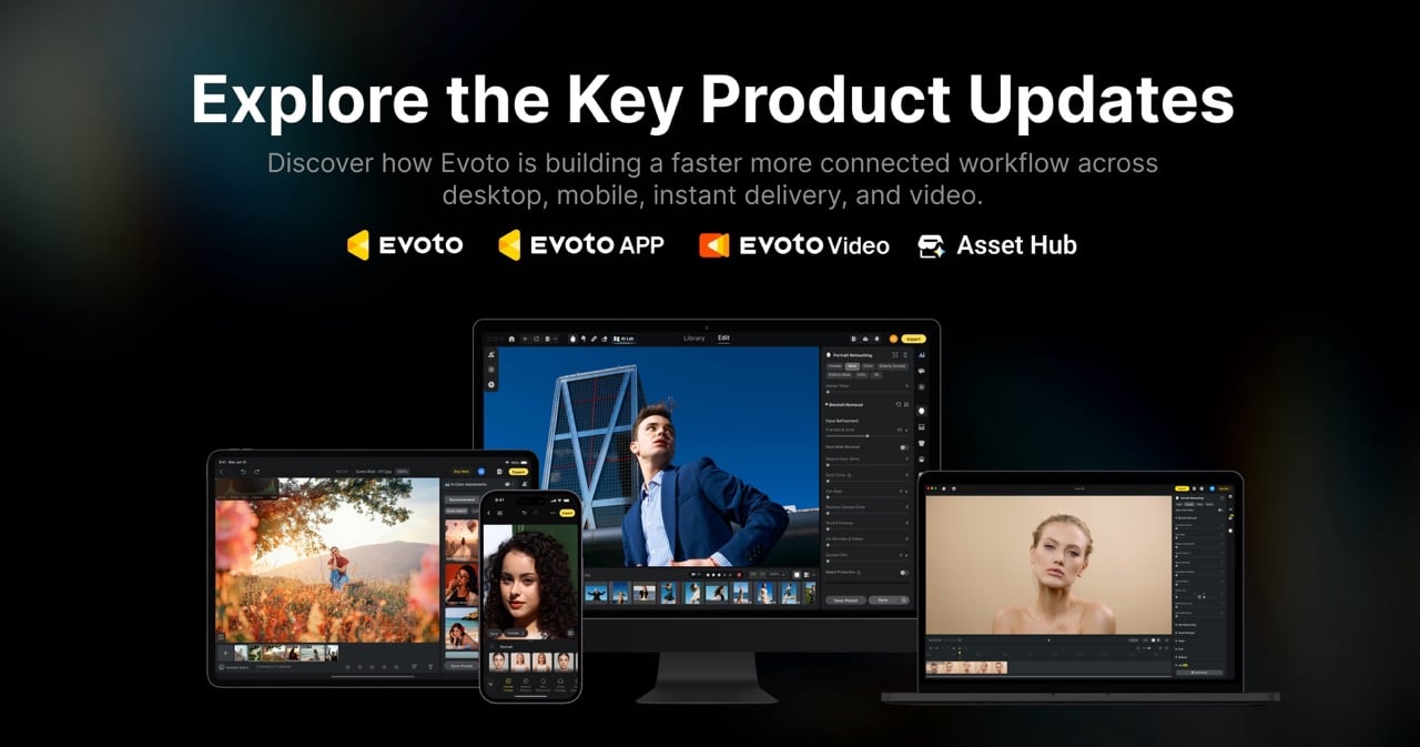 A promotional image of the Evoto suite of AI tools for photographers across multiple devices including desktop and laptops as well as tablets and phones.