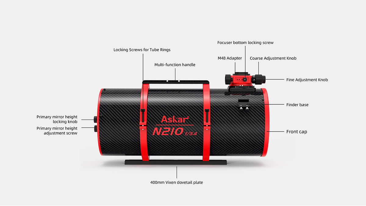 Diagram of Askar N210