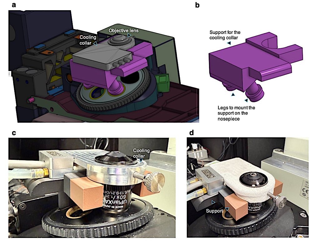The design of the microscope, supported by a cooling collar. Credit: BAS
