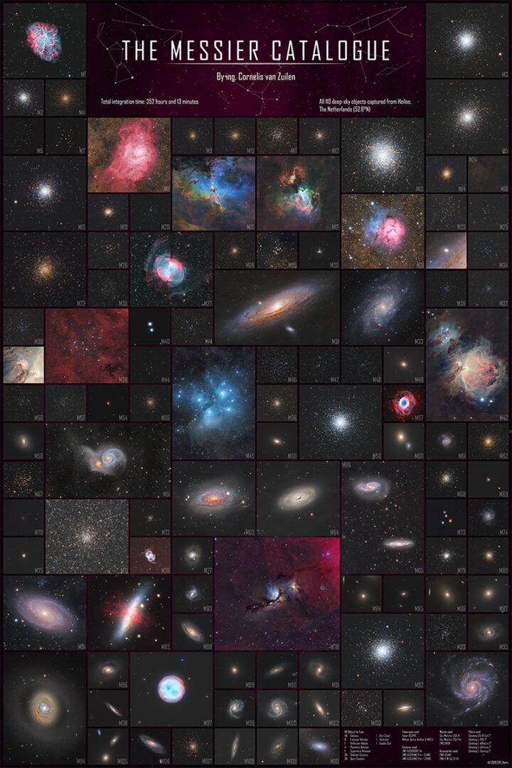 The entire Messier catalogue. Credit: ing. Cornelis van Zuilen