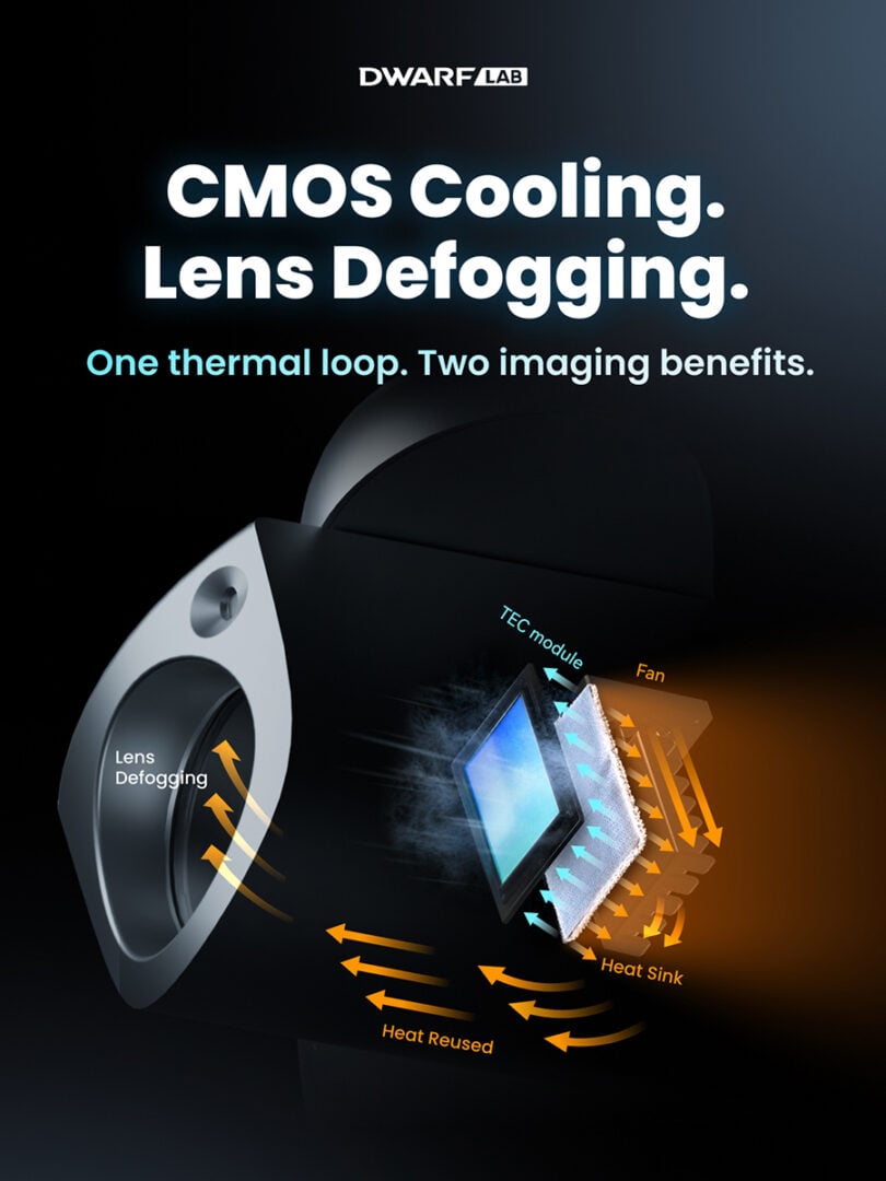 Active cooling will keep the sensor temperature down
