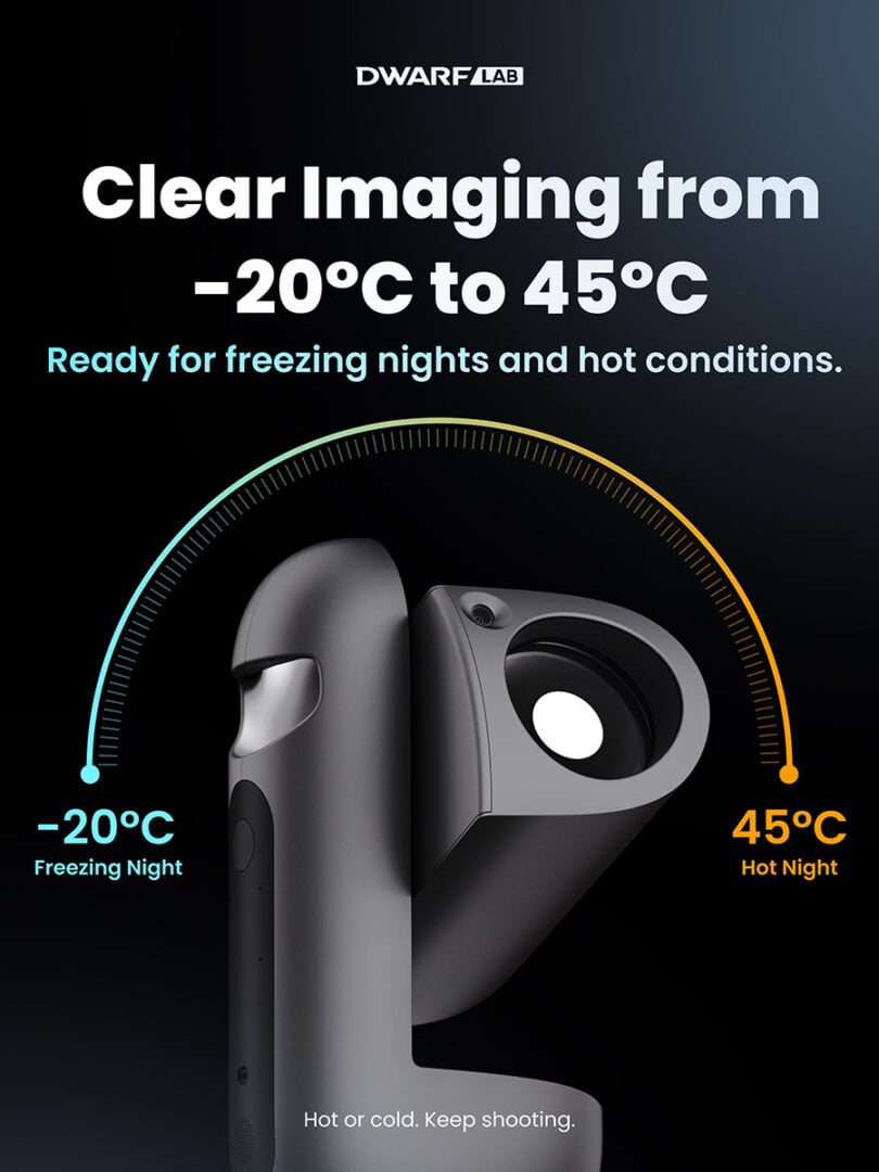 It has an IP56 rating
