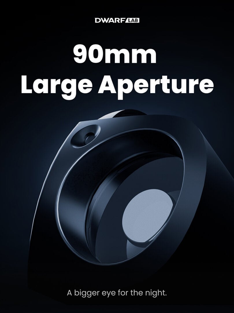 Draco has an aperture of 90mm
