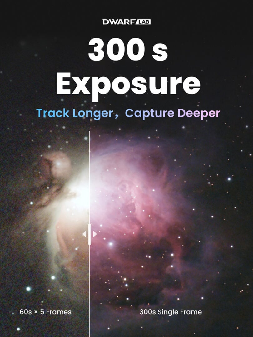You can get up to 300 seconds of single exposure
