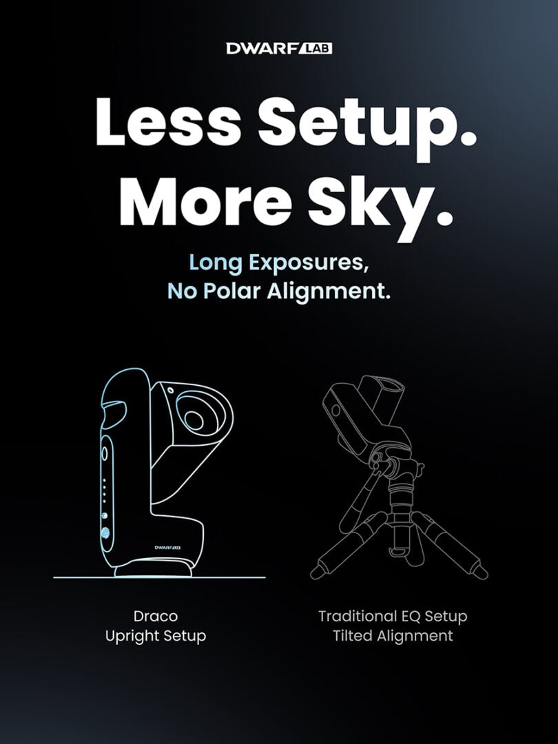 Both alt-az and eq-mode options are available