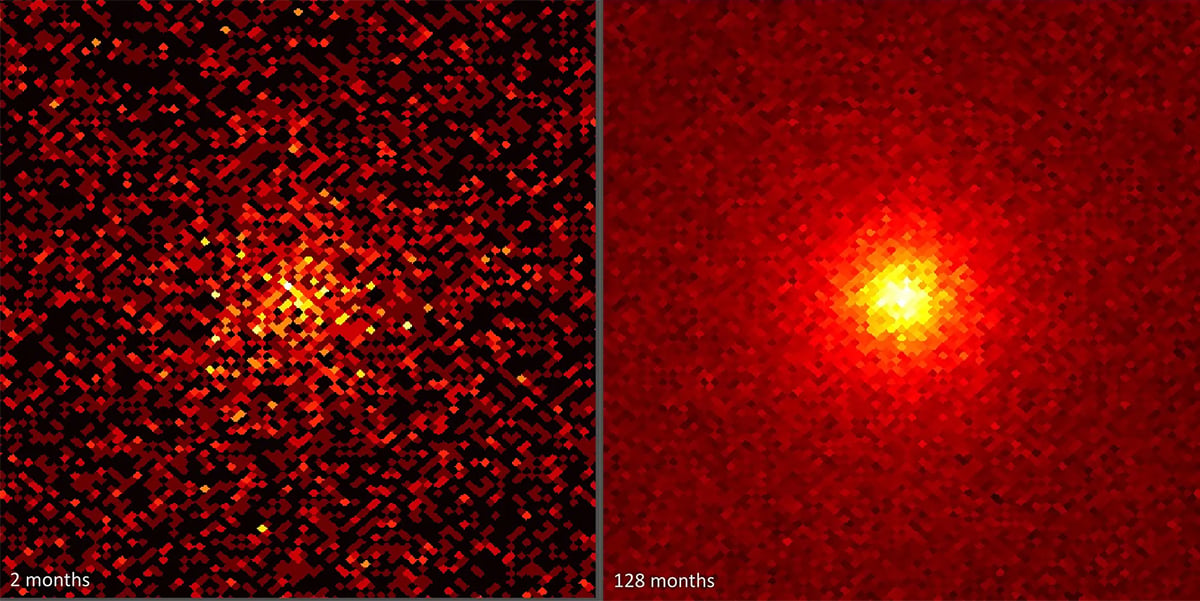 A side-by-side comparison between exposures of 2 months (left) and 128 months (right). Credit: NASA/DOE/Fermi LAT Collaboration