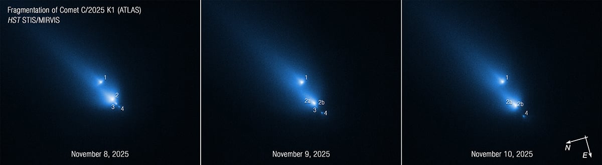 This series of Hubble Space Telescope images of the fragmenting comet C/2025 K1 (ATLAS), or K1 for short, was taken over the course of three consecutive days: November 8, 9, and 10, 2025. Credit: NASA, ESA, D. Bodewits (Auburn). Image processing: J. DePasquale (STScI)