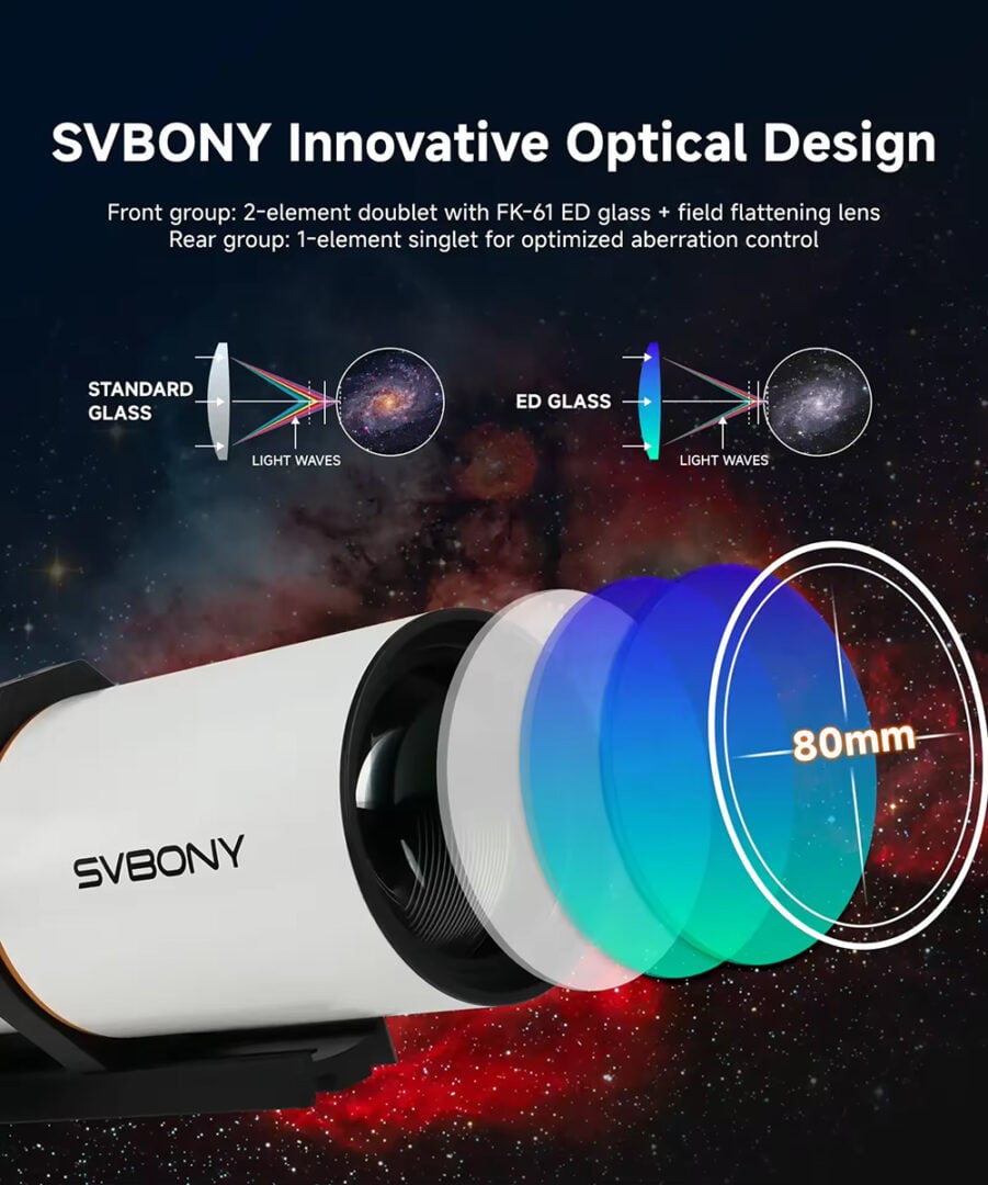 The integrated field-flattener is one of the main highlights of SV530