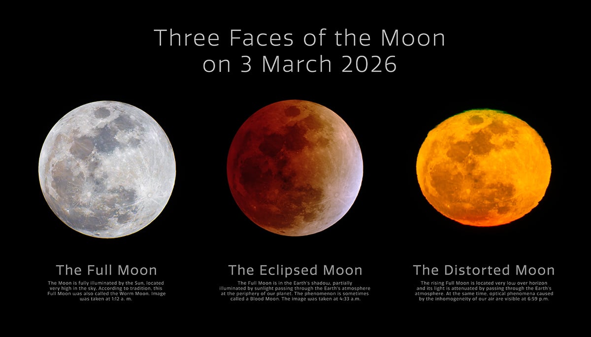 The annotated version of the collage. Credit: KPNO/NOIRLab/NSF/AURA/P. Horálek (Institute of Physics in Opava)