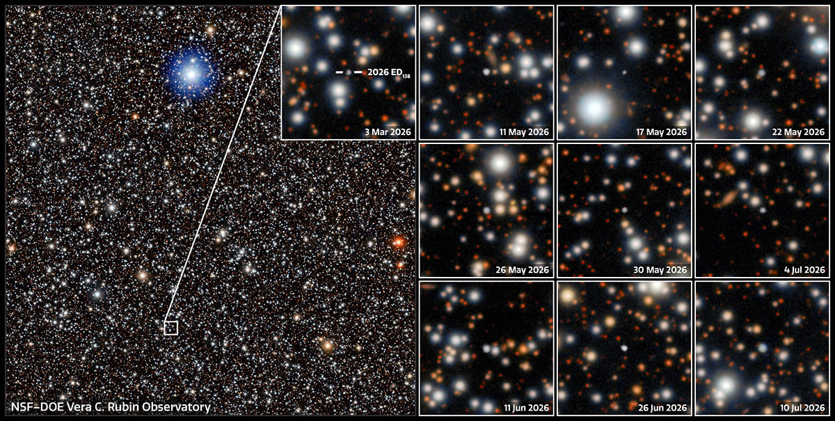 A mosaic of images captured by the Vera C. Rubin Observatory of the newly discovered dwarf planet candidate 2026 ED138 (ED138). Credit: NSF–DOE Vera C. Rubin Observatory/NOIRLab/SLAC/AURA
