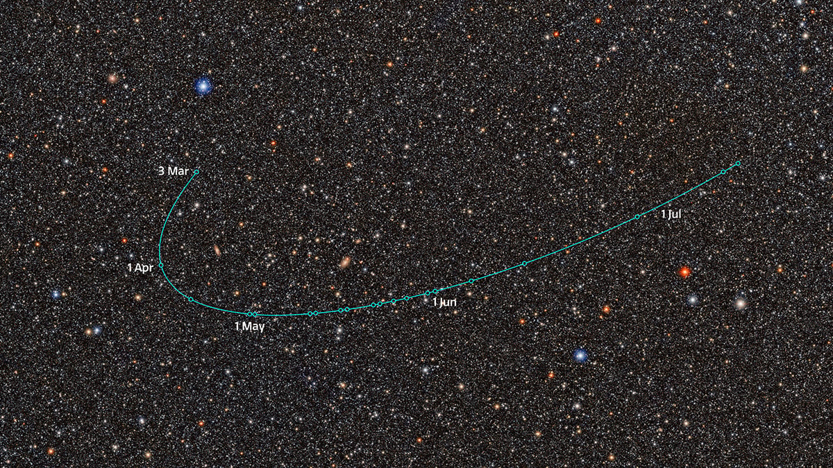Rubin Observatory discovers its first dwarf planet candidate cover