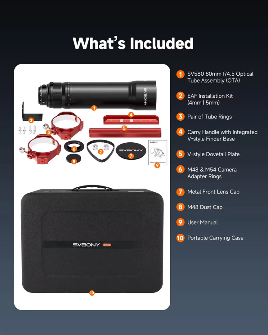 Package contents of SV580