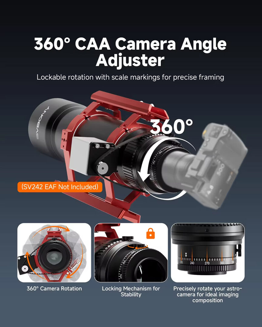 It has a 360-degree camera angle adjuster