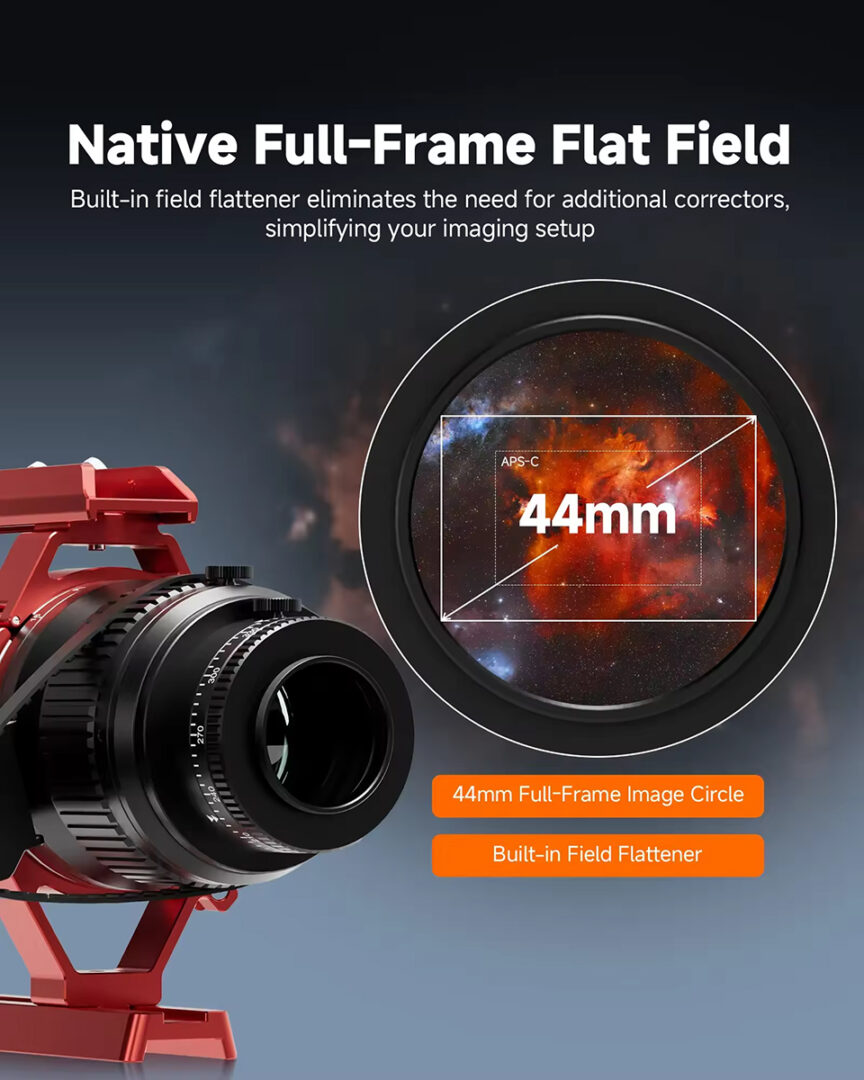 It provides a 44mm image circle that can cover full-frame sensors