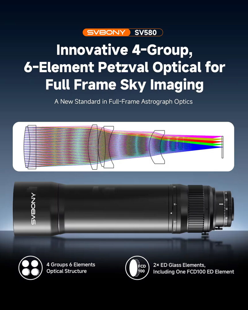 The SV580 features a six-element Petzval APO design